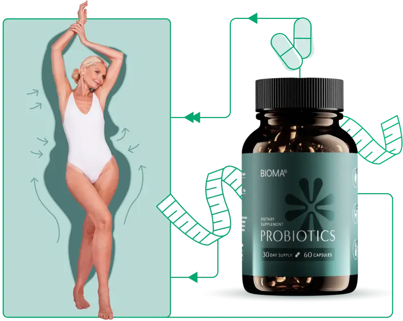bioma probiotic weightloss